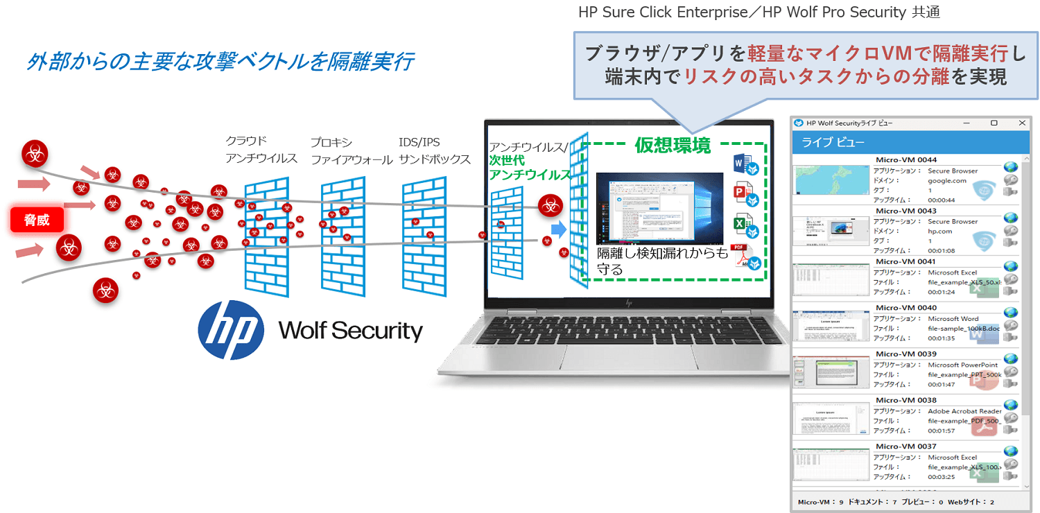 HPSureClickEnterpriseWolfprosecurity.png