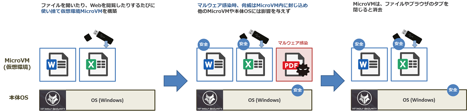 about-MicroVM.png