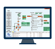 Mint SCADA