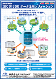 IEC61850 for SQL