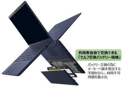 MiNT-ACC Note X83M「セルフ交換バッテリー機構」