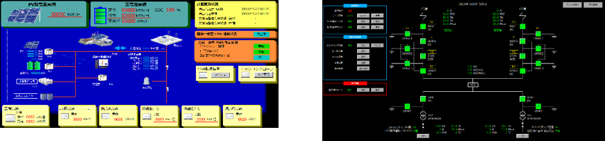 Mint SCADAによるグラフィック画面 構築例